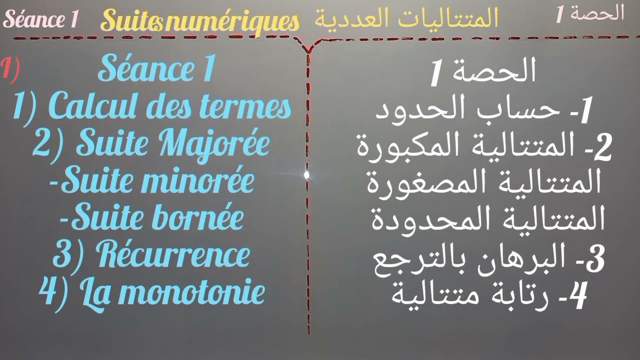 Suites numériques 1Bac