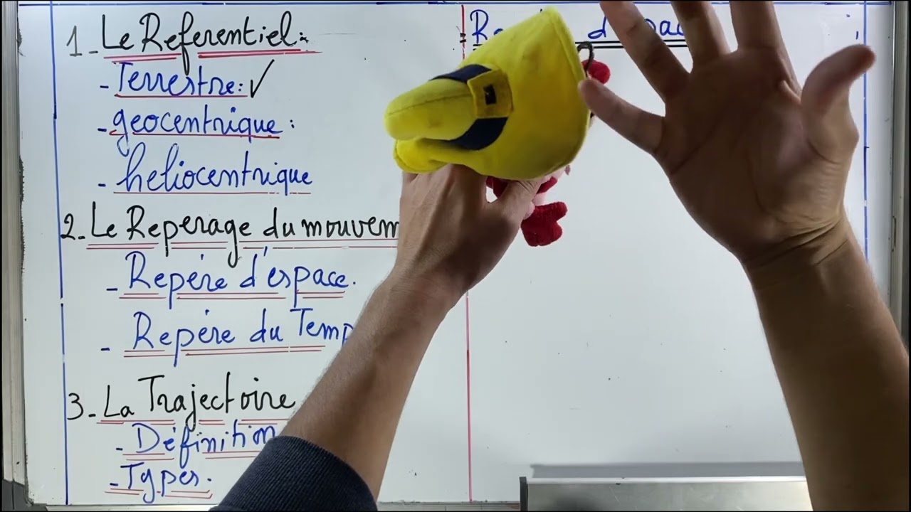 Cours et exercices LE MOUVEMENT/ TRONC COMMUN SCIENCES/ Vitesse Moyenne/ Vitesse instantanée/ l'équation horaire/ Vitesse angulaire/ la période/