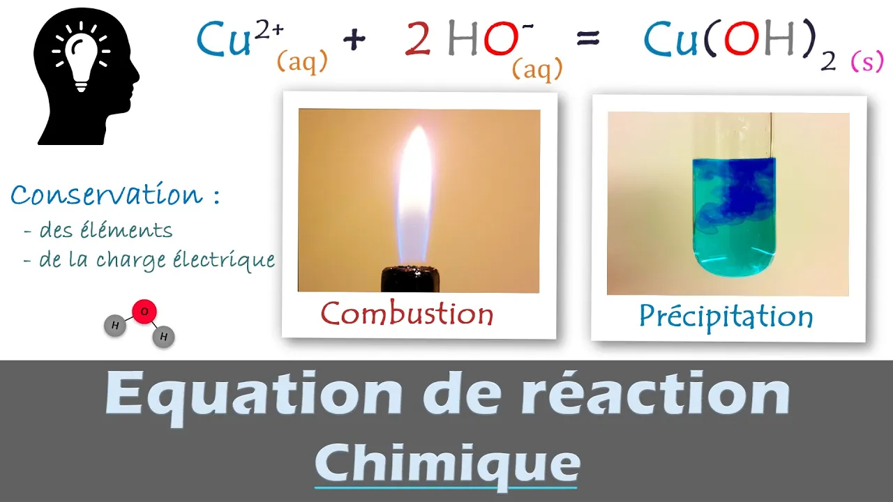 🟢 Transformation chimique - 2nde