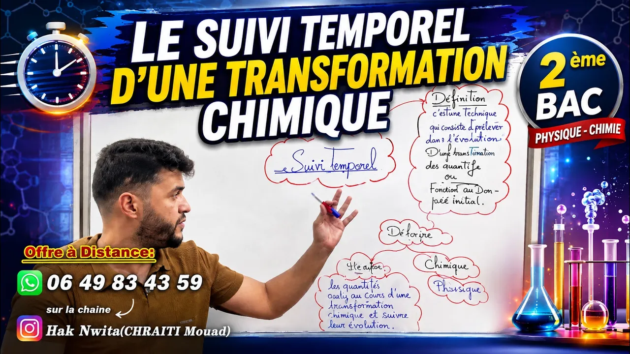 / le suivi temporel/d'une réaction chimie/ la vitesse d'une réaction/