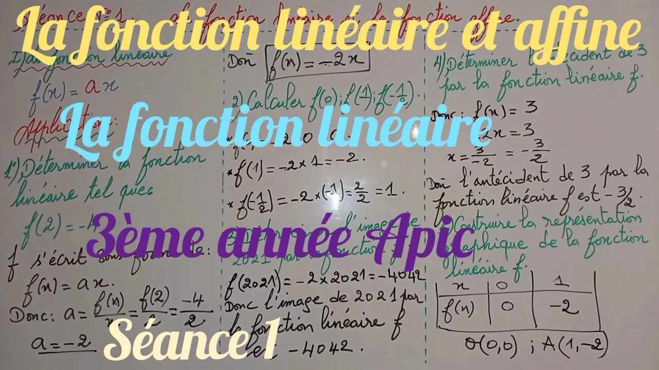 Fonction linéaire et affine 3ème année collège background