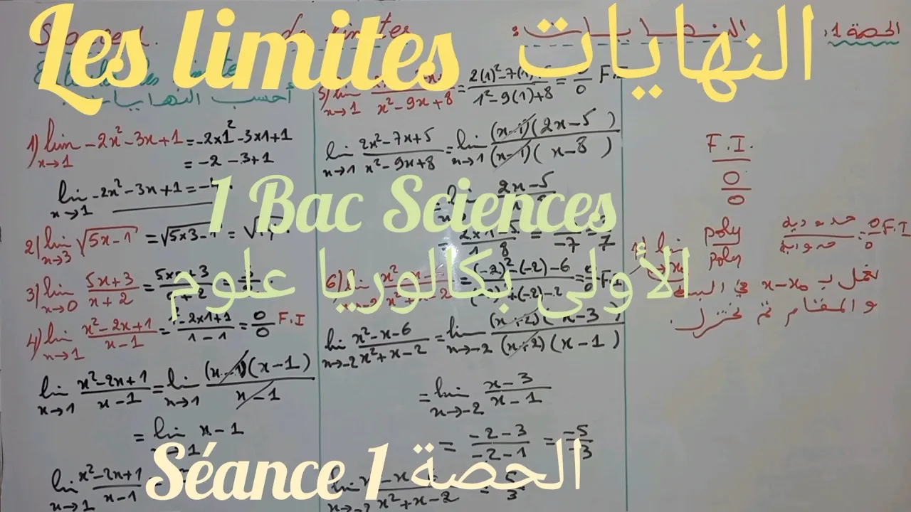 Les limites 1Bac background