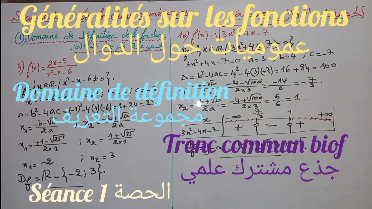 Généralités sur les fonctions Tronc Commun background
