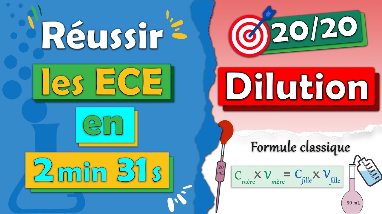 🚨 Correction ECE 2023 - Physique chimie background