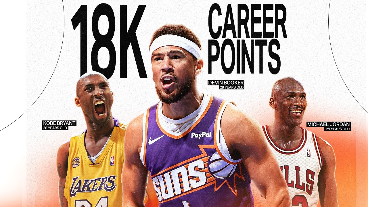 Devin Booker is the THIRD YOUNGEST SG to 18K career points in NBA History background
