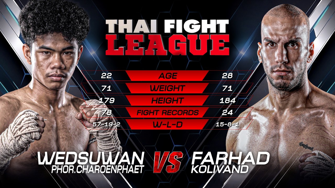 Wedsuwan Phor.Charoenphaet vs. Farhad Kolivand | THAI FIGHT LEAGUE 113 | 6 September 2026 background