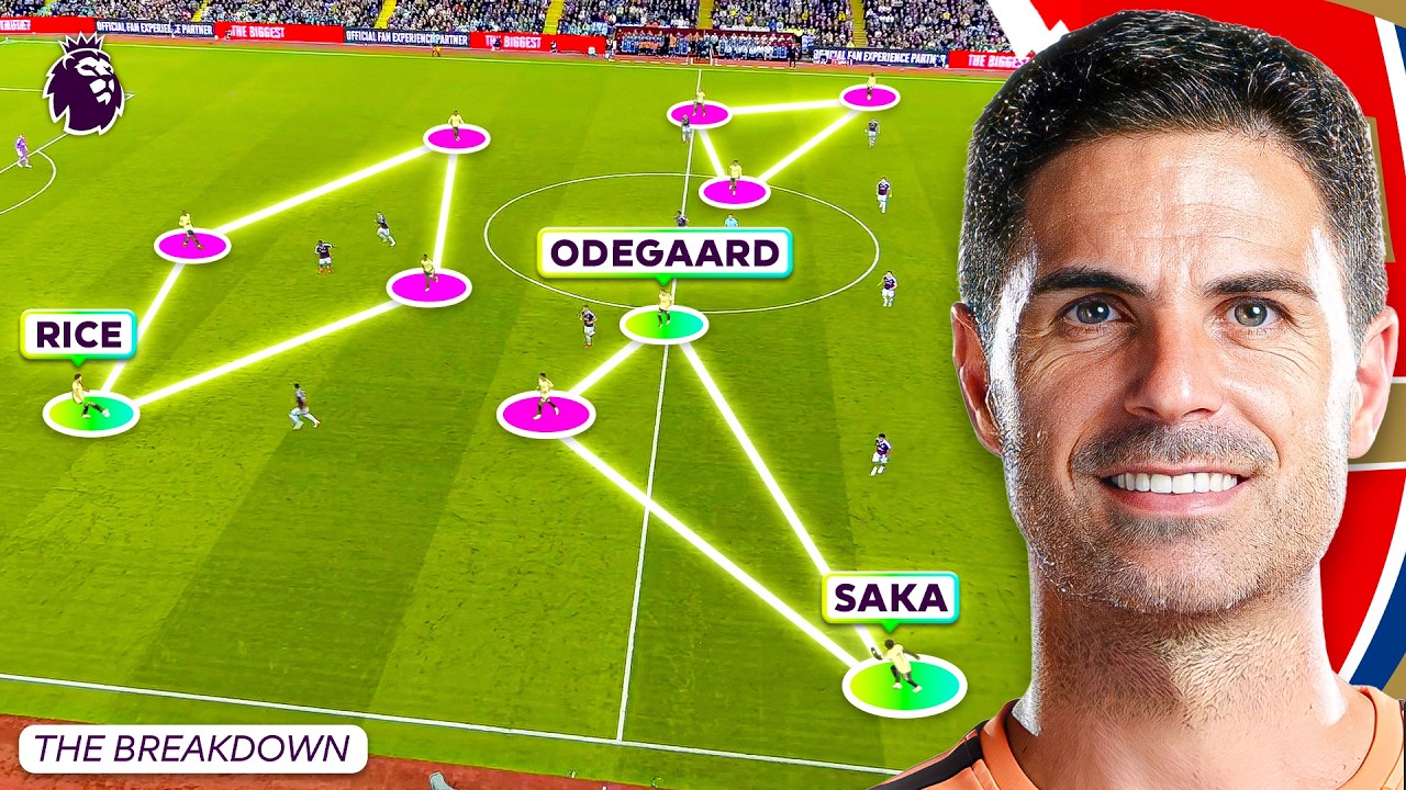 Why Nobody Can Stop Arteta’s NEW Tactics background