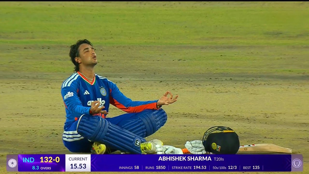 Abhishek Sharma 30 Ball Century Today vs AFG | Abhishek Sharma Batting Today vs AFG background