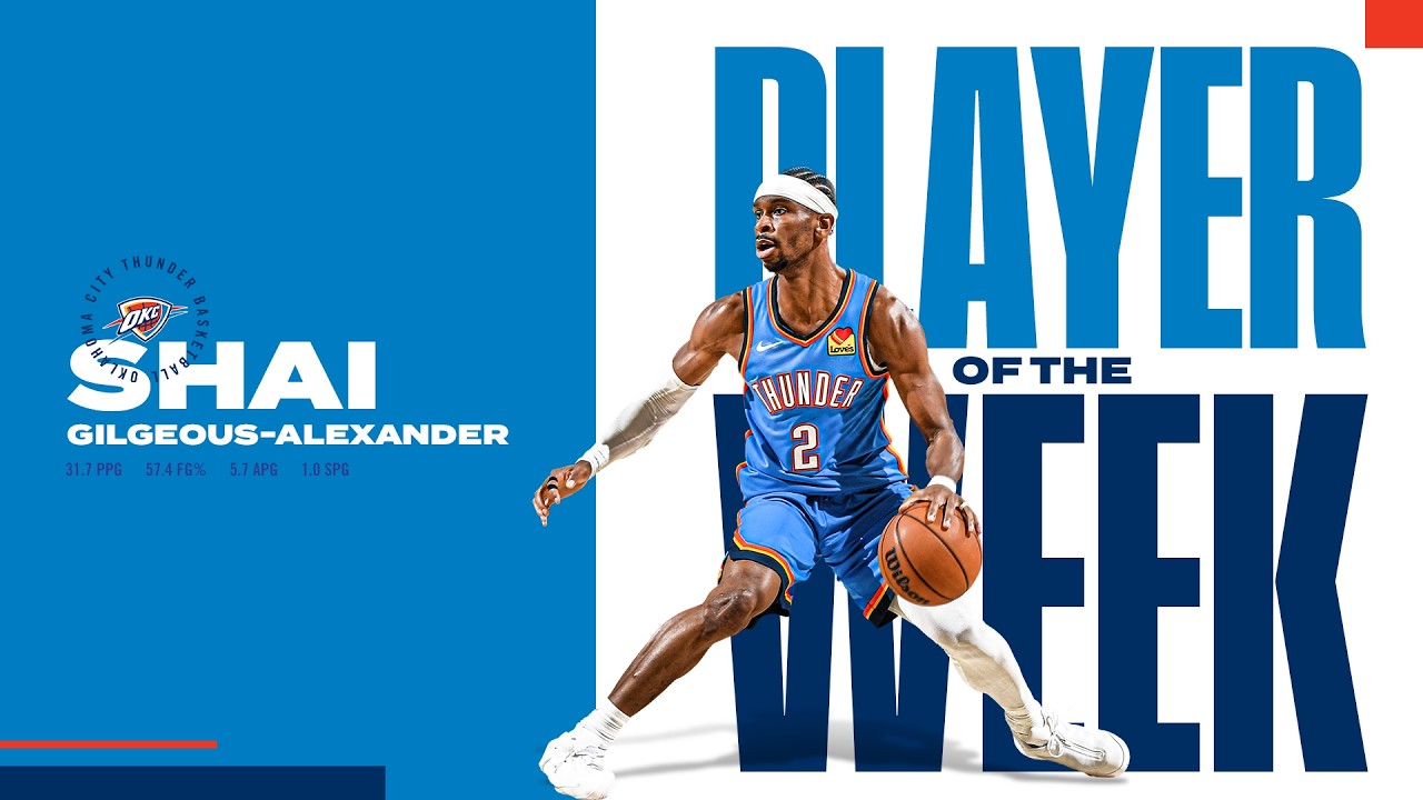 SGA Named NBA Western Conference Player of the Week | Highlights | April 6, 2026 | OKC Thunder background