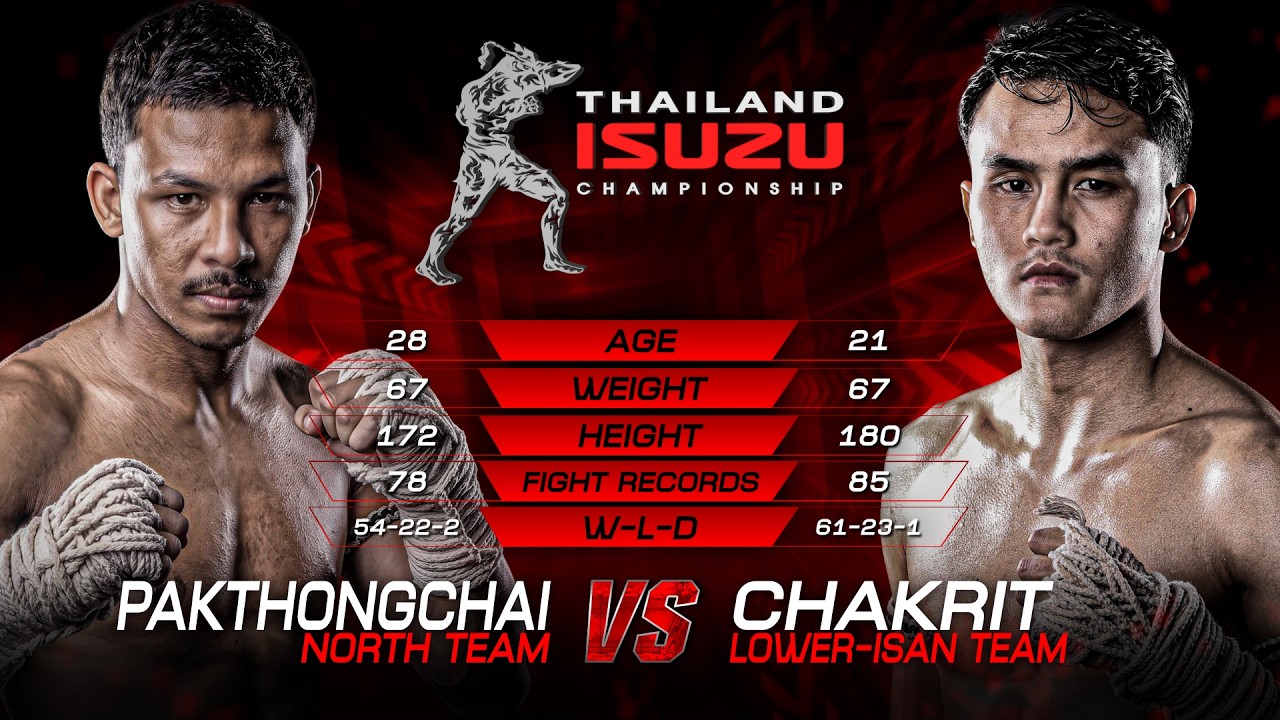 Pakthongchai vs. Chakrit | THAI FIGHT LEAGUE 113 | 6 September 2026 background
