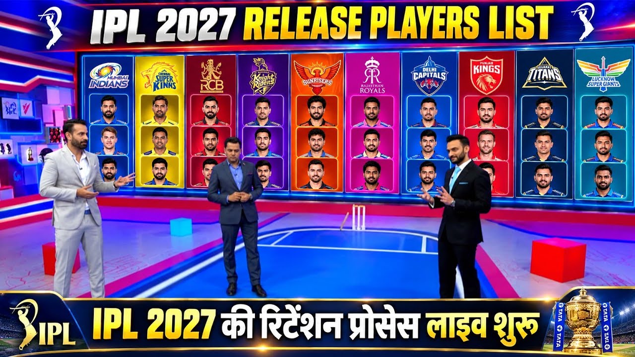 IPL 2027 Retention Process LIVE - Retention Process Started With These Players | IPL Released Player background