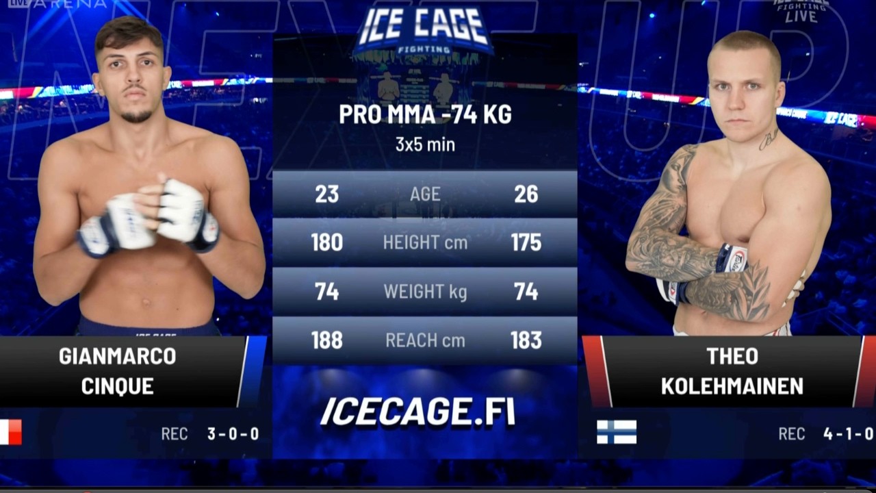 Theo Kolehmainen vs Gianmarco Cinque FULL FIGHT | ICE CAGE 8