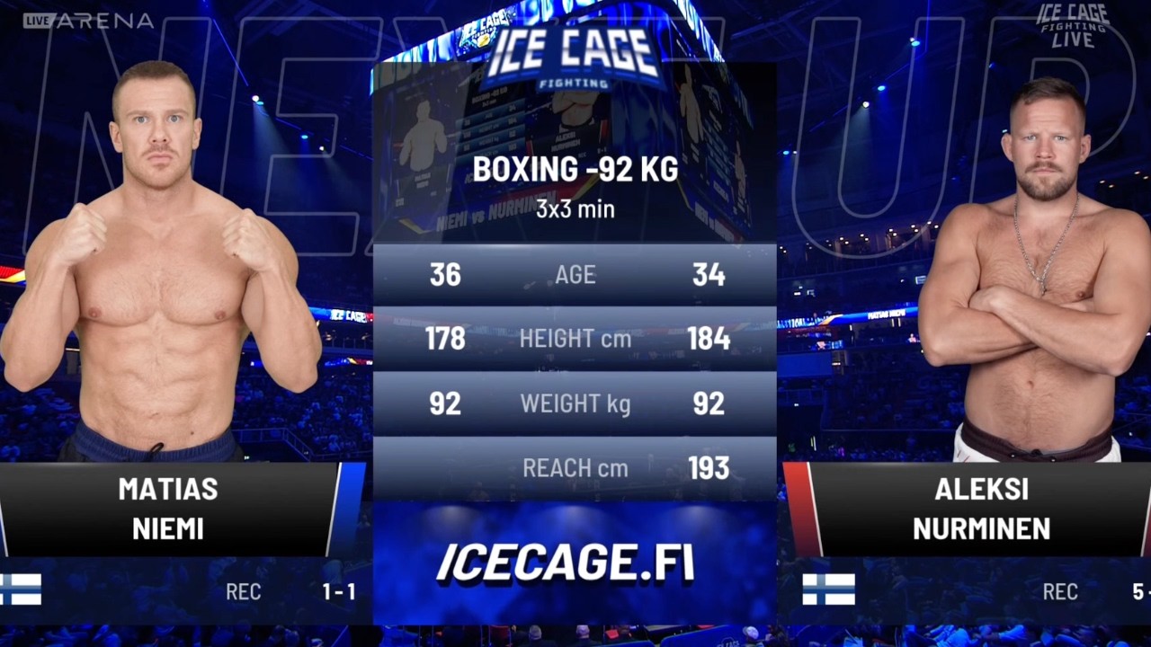 Aleksi Nurminen vs Matias Niemi koko ottelu | ICE CAGE 8
