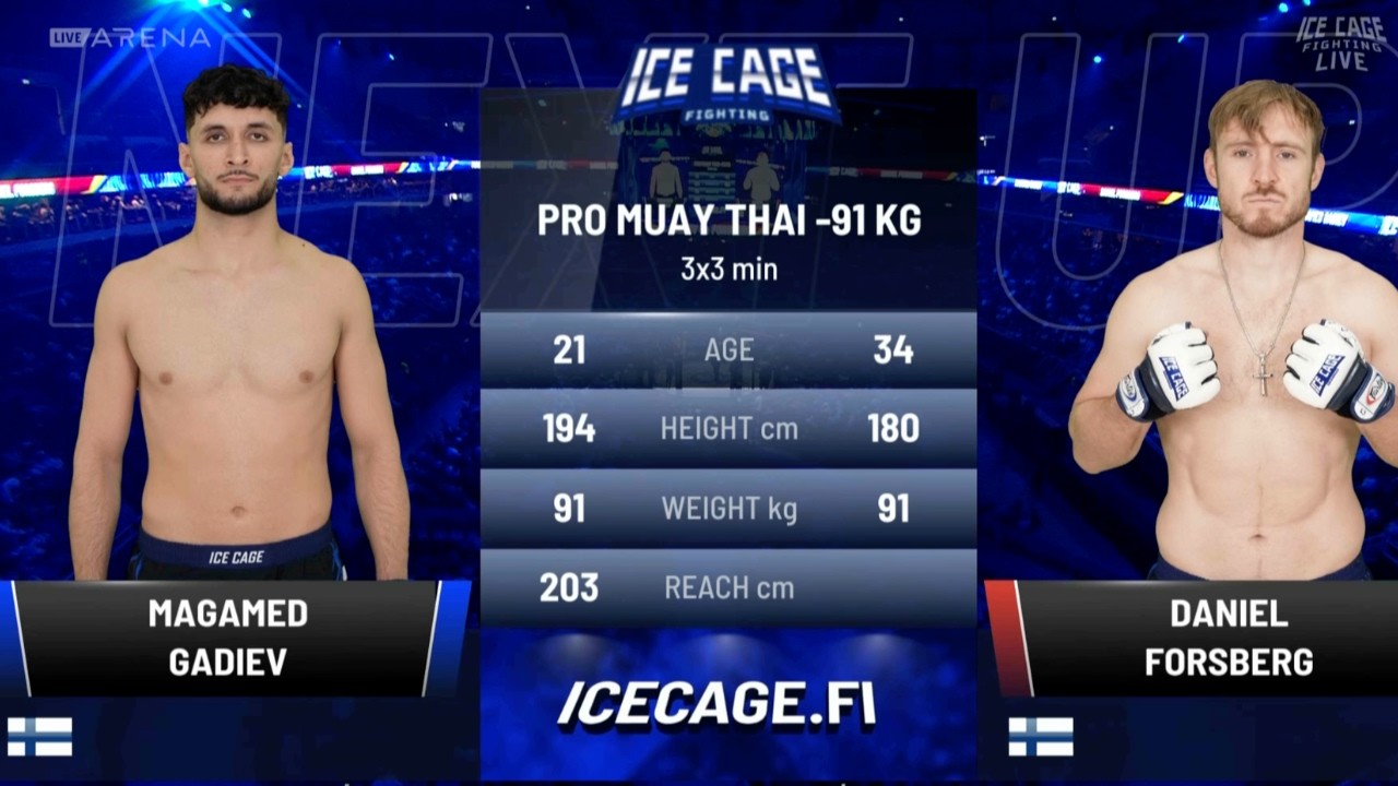 Magamed Gadiev vs Daniel Forsberg koko ottelu | ICE CAGE 8