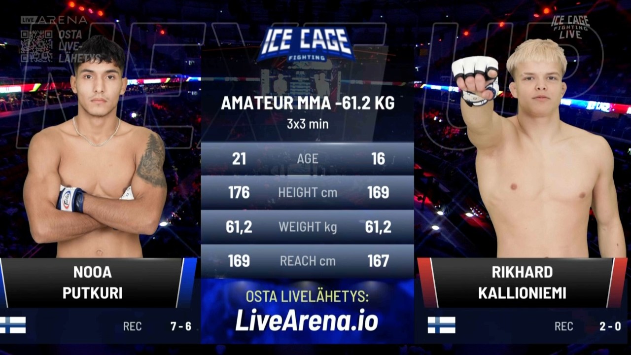 Rike Kallioniemi vs Nooa Putkuri koko ottelu | ICE CAGE 8