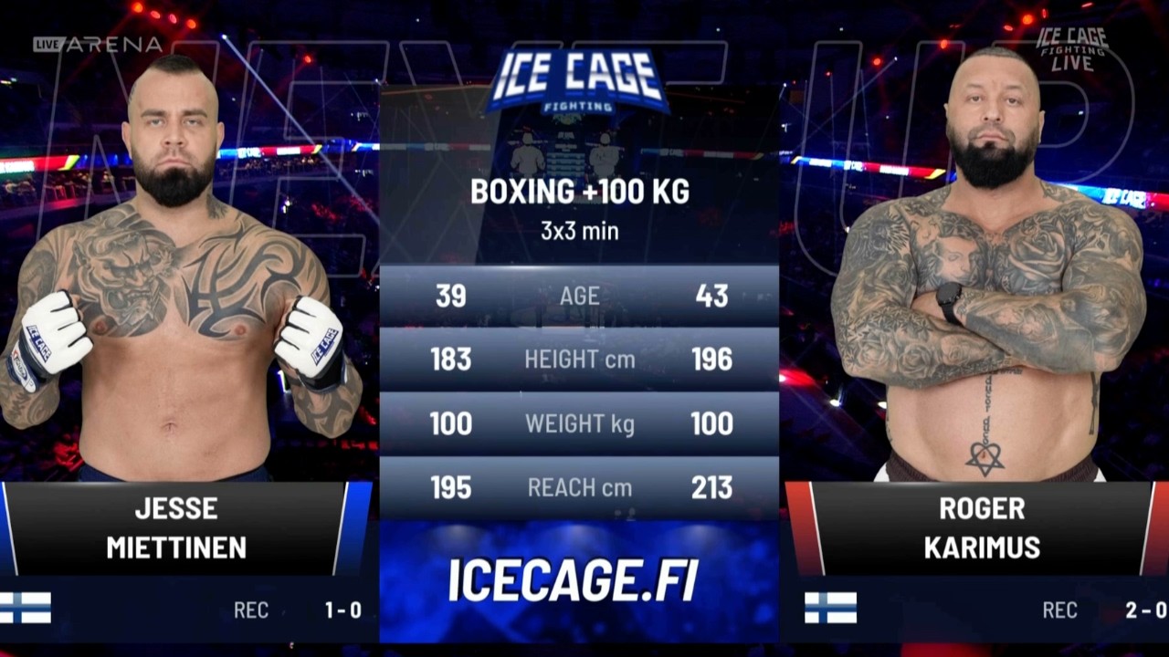 Roger Karimus vs Jesse Miettinen koko ottelu | ICE CAGE 8