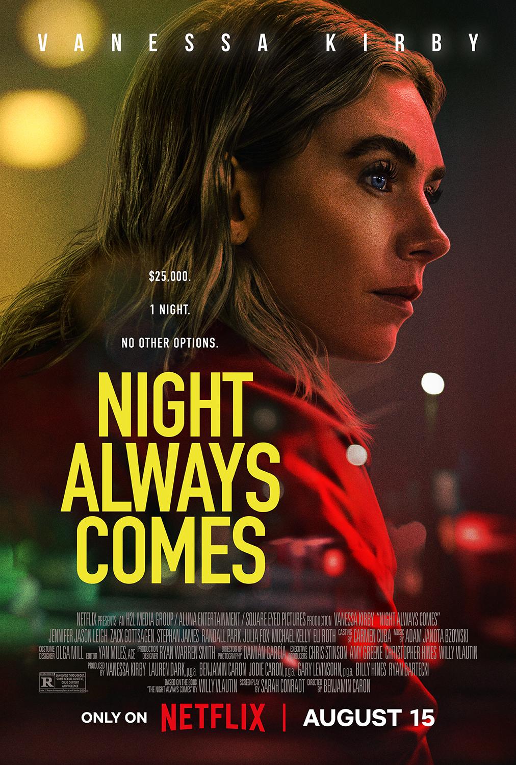 Night Always Comes background