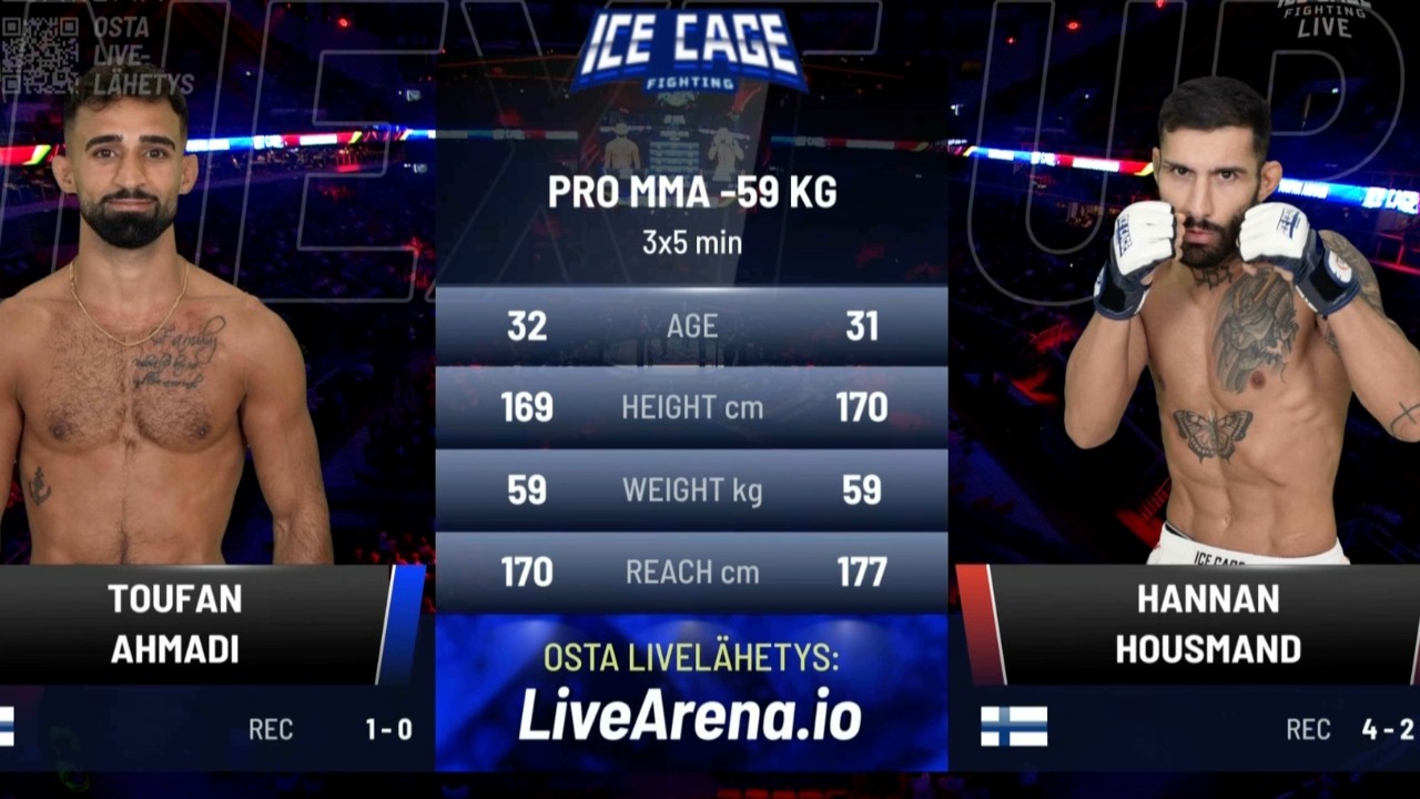 Hannan ''Humanterrier'' Housmand vs Toufan Ahmadi koko ottelu | ICE CAGE 8 background