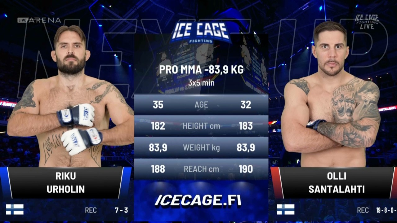 Olli Santalahti vs Riku Urholin koko ottelu | ICE CAGE 8