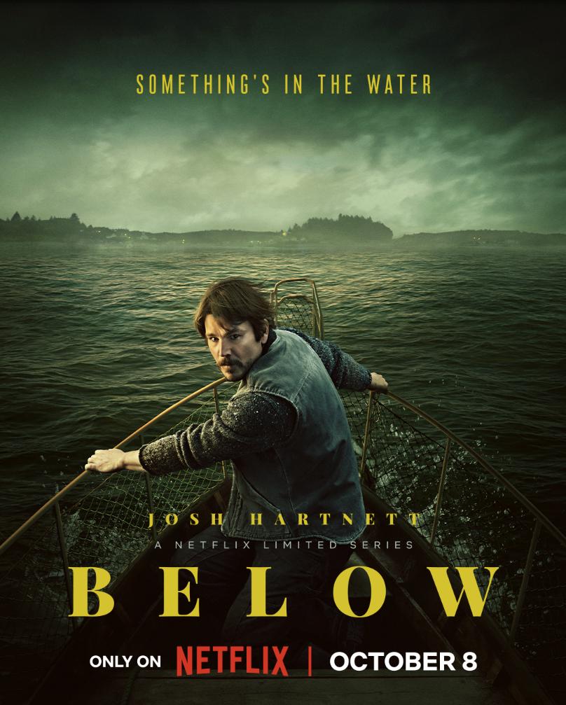 Below background
