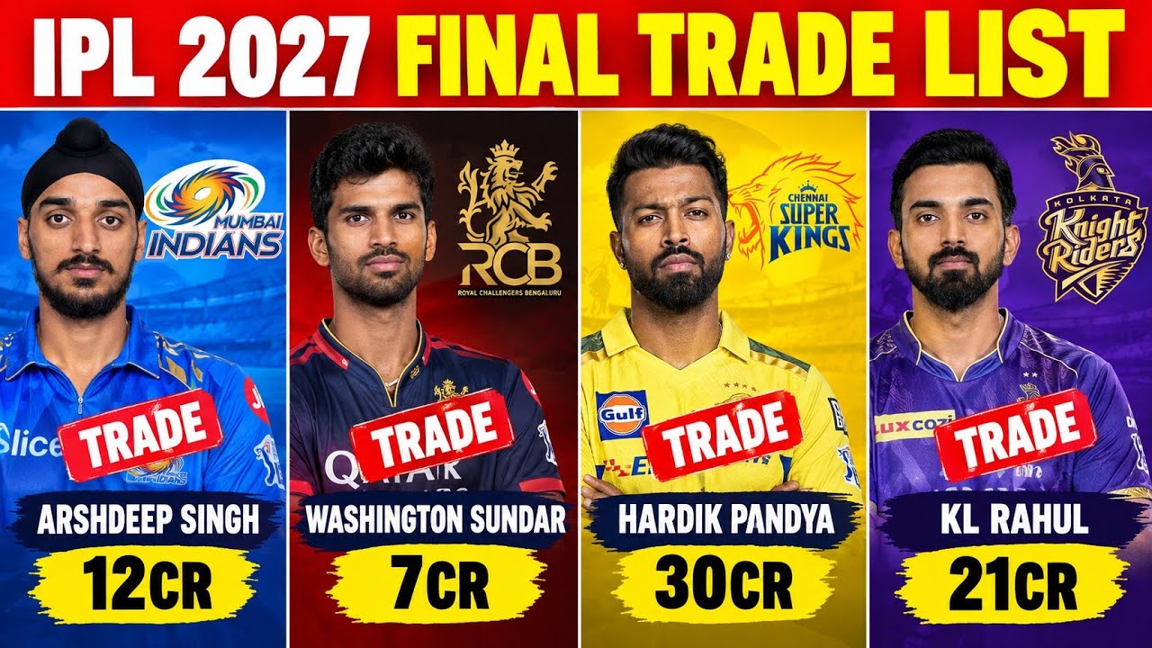IPL 2027 Final Trade Players List Announced - IPL 2027 All Trade Players List (H Pandya, KL Rahul)