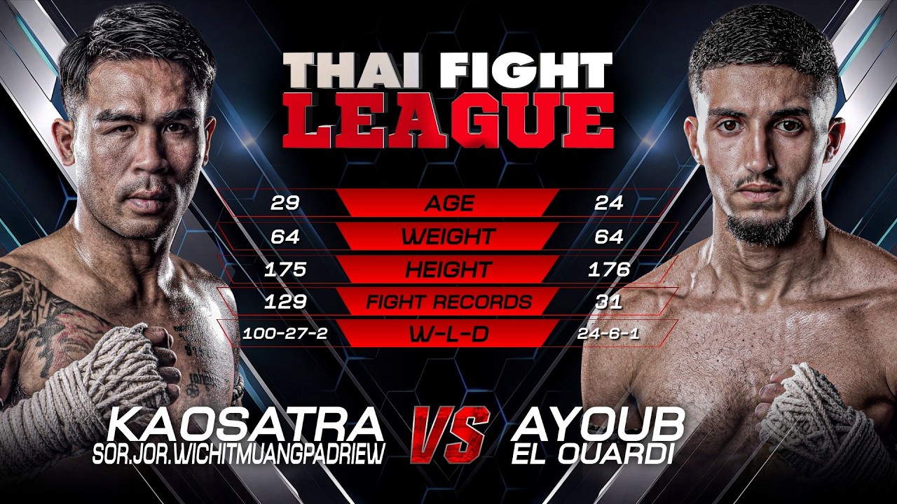Kaosatra Sor.Jor.Wichitmuangpadriew vs. Ayoub El Ouardi | THAI FIGHT LEAGUE 114 | 13 September 2026 background