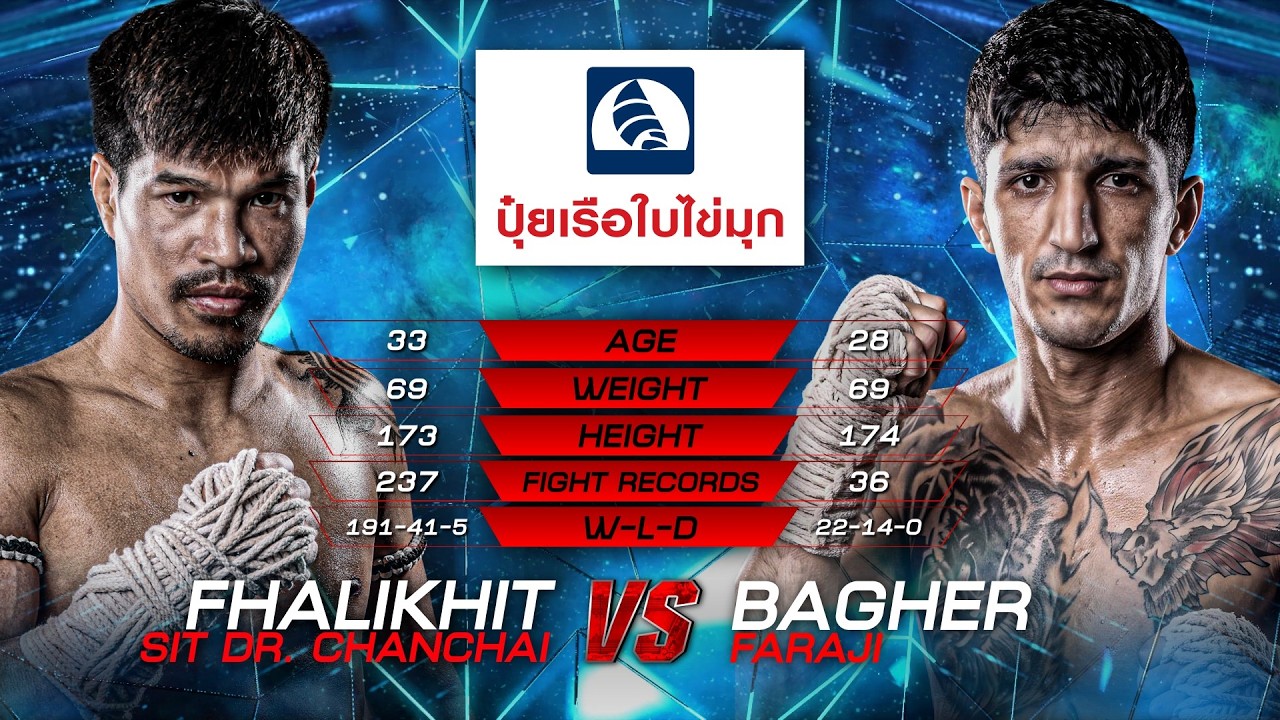 Fhalikhit Sit Dr.Chanchai vs. Bagher Faraji | THAI FIGHT LEAGUE 114 | 13 September 2026 background