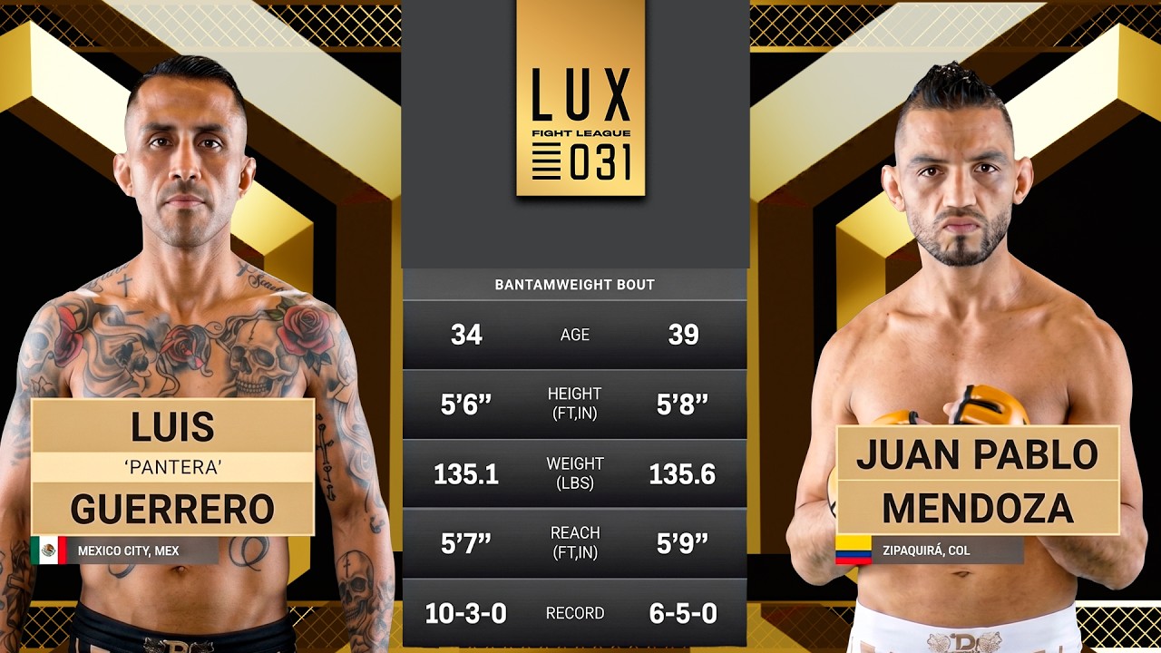 ESTO PASÓ CUANDO LUIS GUERRERO Y JUAN PABLO MENDOZA SE ENFRENTARON… | LUX 031 background