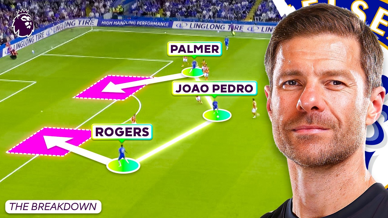How Chelsea Built The PERFECT Attacking Trio background