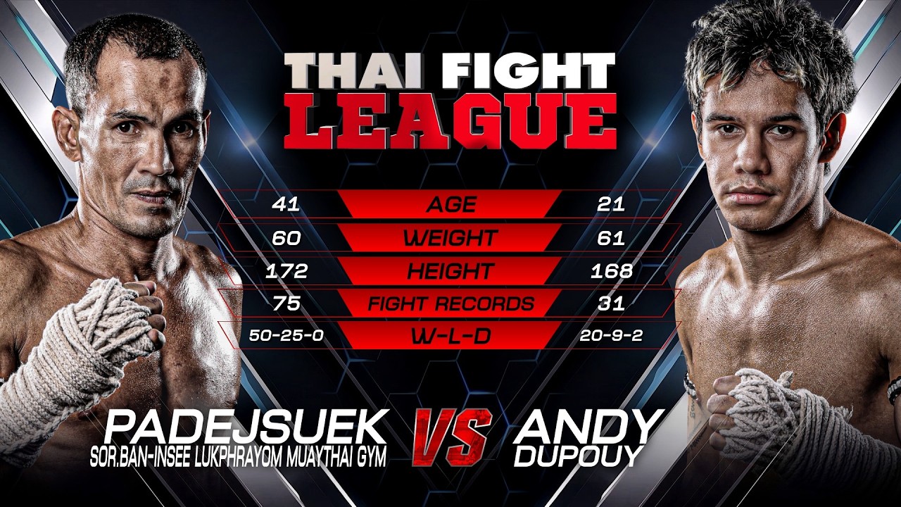 Padejsuek vs. Andy Dupouy | THAI FIGHT LEAGUE 115 | 20 September 2026 background
