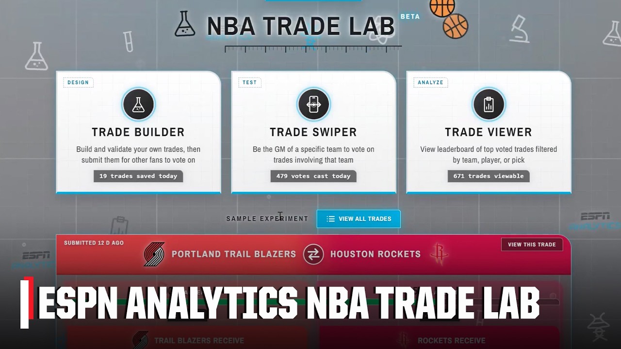 Introducing ESPN Analytics' new NBA Trade Lab | NBA on ESPN