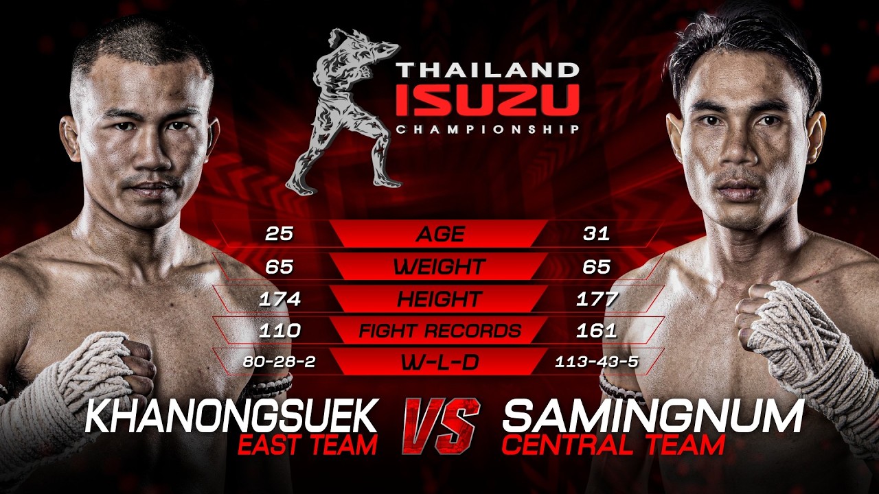 Khanongsuek Sor.Jor.Wichitpadriew vs. Samingnum Petchboonmee | THAI FIGHT LEAGUE 117 | 4 Oct 2026