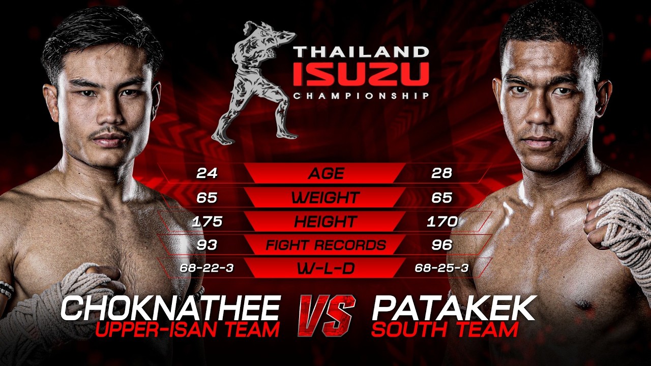 Choknathee Est-Phuchanasipthit vs. Patakek Thepphakin | THAI FIGHT LEAGUE 117 | 4 Oct 2026