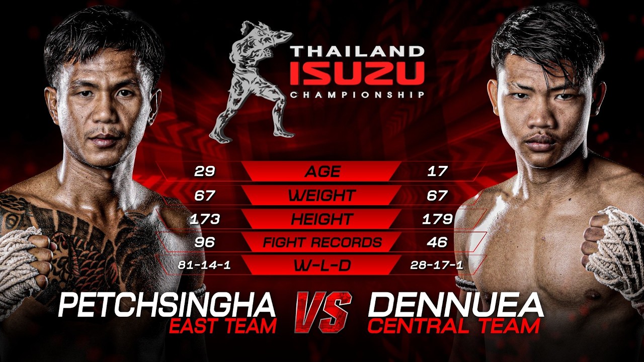 Petchsingha Sor.Jor.Wichitpadriew vs. Dennuea Sor.Thongphuban | THAI FIGHT LEAGUE 117 | 4 Oct 2026