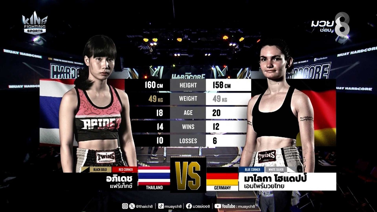 คู่เด็ดมวยมันส์ | อภิเดช แฟร์เท็กซ์ เจอกับ มาไลกา โฮแดปป์