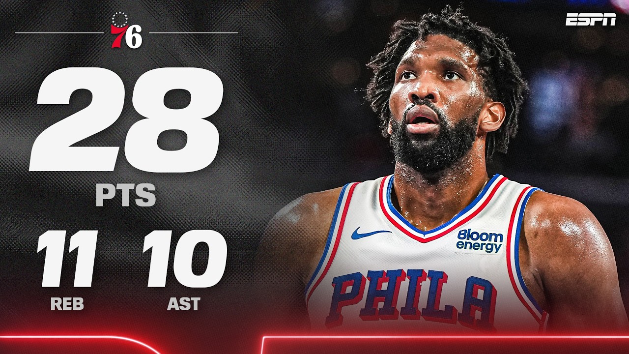 Joel Embiid drops a TRIPLE-DOUBLE in the 76ers’ win over the Bucks 🔥 | NBA on ESPN